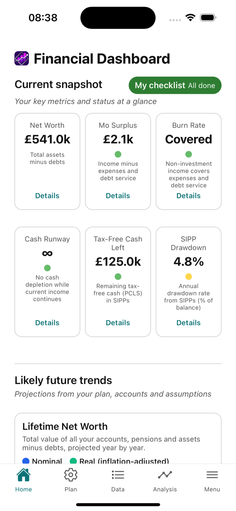 Pension Cashflow Modeller dashboard